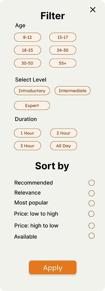 WhatSUP wireframe sidebar L1