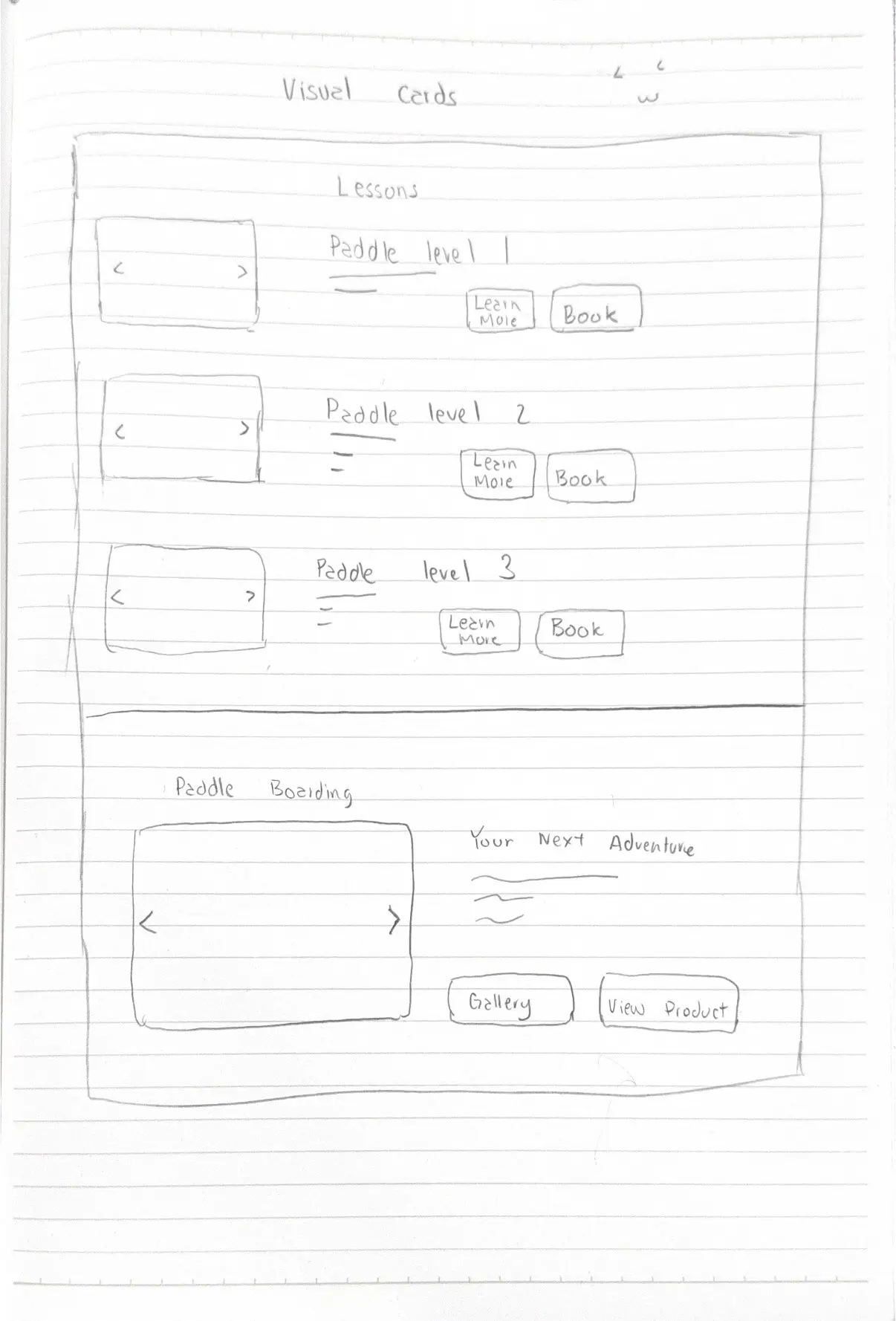 WhatSUP ideation visual refresh concept