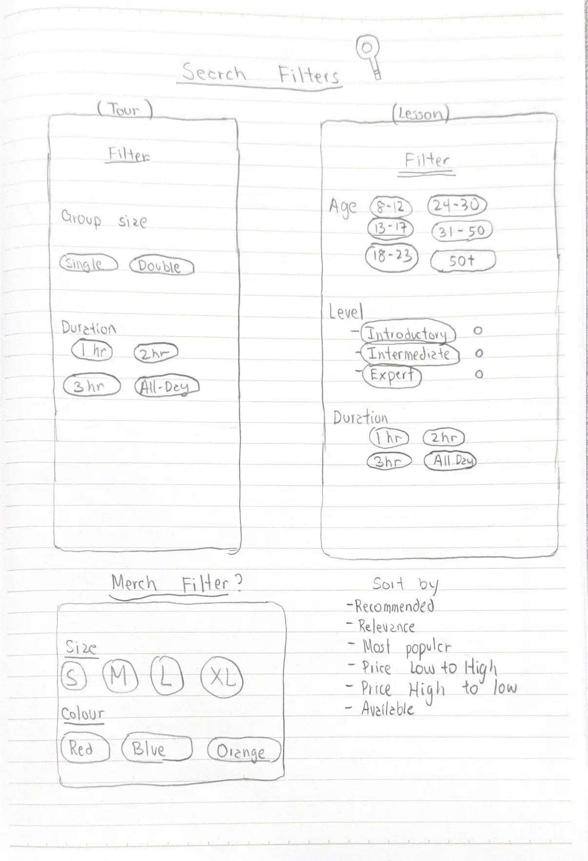 WhatSUP ideation seamless search concept